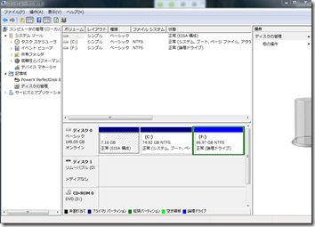 screen